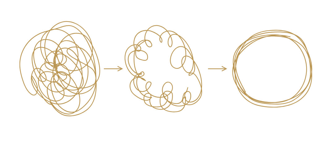 Drei konturierte Formen: unordentlich, oval, dann ein perfekter Kreis.